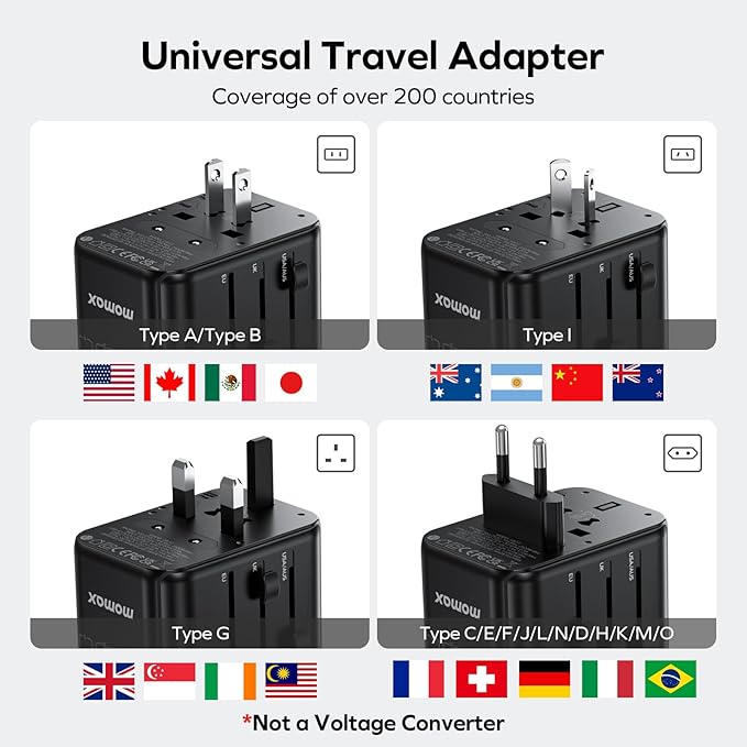 MOMAX Universal Travel Adapter, PD 35W Fast International Power Adapter, 3 USB C & 2 USB A, Worldwide Travel Plug Adapter, International Power Adapter for Europe, USA, Japan, Australia (Type C/A/G/I)