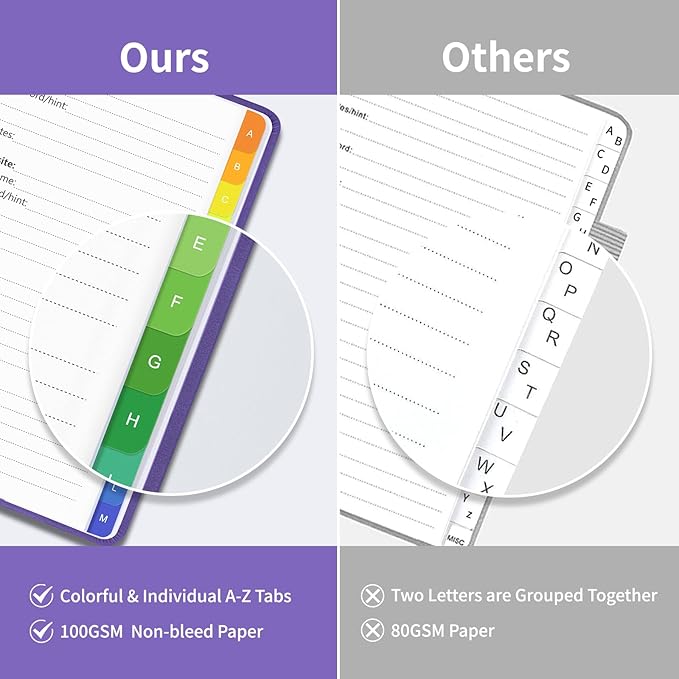 Password Book with Alphabetical Tabs, Password Keeper Book for Seniors, Individual & Colorful Tabs, Spiral Hardcover Password Notebook for Website Logins, 5.7" x 7.7", Purple