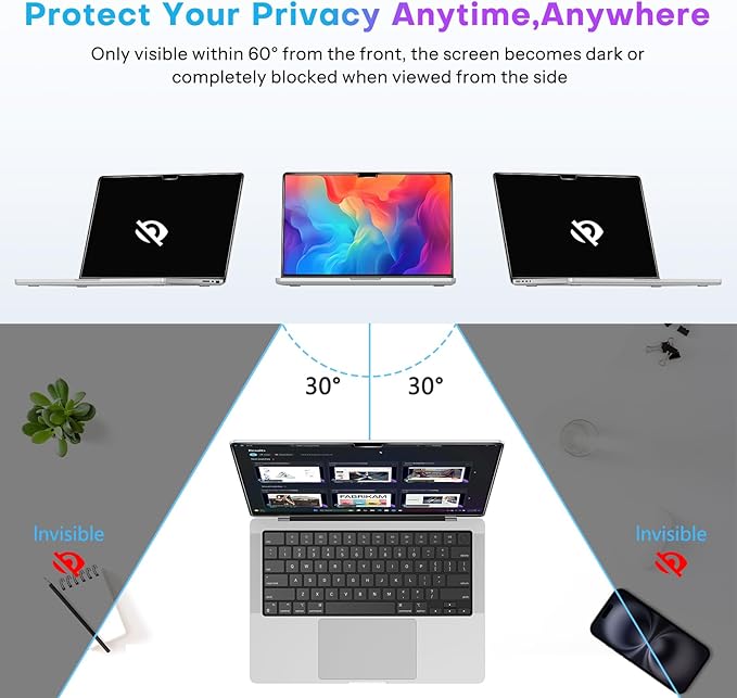 OMOTON Magnetic Privacy Screen for MacBook Pro 13 Inch (2016-2022, M1, M2), Anti-Spy Filter, Matte Anti Glare Blue Light Protector, Easy Install & Remove