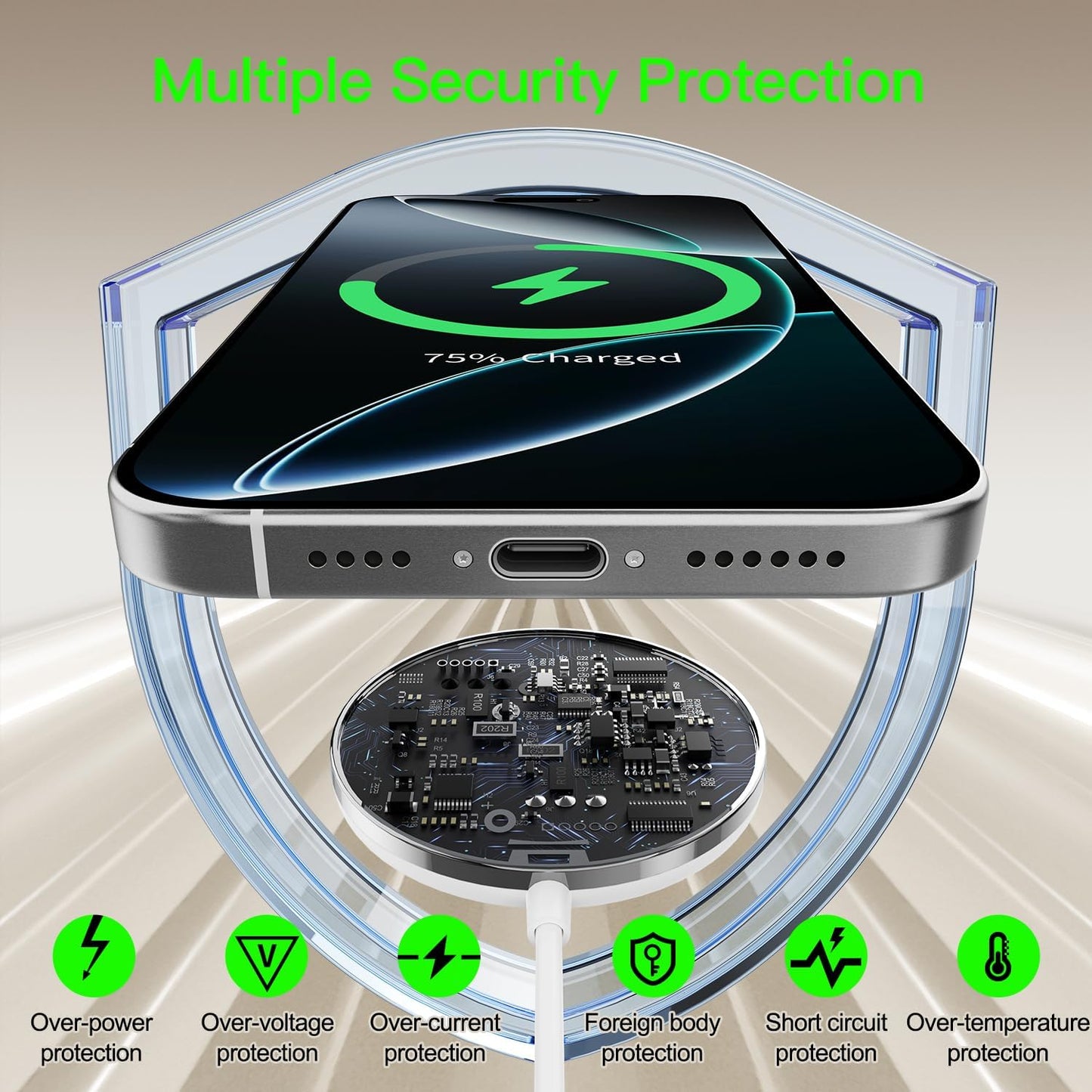 2025 Apple 15W Mag-Safe Charger （2 Pack） 4FT Magnetic Wireless Charger with 20W Fast Charging Block Compatible with iPhone17/16/15/14/13/12 Series & AirPods 4/3/2/Pro/for iPhone Wireless Charger Stand