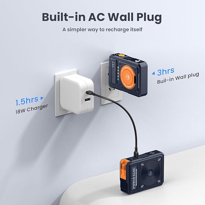 for Magsafe Battery Pack 10000mAh,5-in-1 Magnetic Power Bank Built in AC Plug,Magnetic Wireless Portable Charger for Apple Watch,22.5W Fast Charging Power Bank for iPhone 16 Pro Max/15/14/13/12 Mini