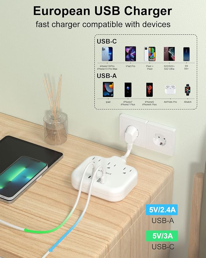 European Travel Plug Adapter 3 inch, International Plug Adapter, US to Europe Plug Adapter with 3 Outlets 4 USB Ports(2 USB C), Type E F Power Adapter to Italy Spain France Portugal Iceland Germany