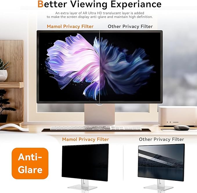[5-Pack] 24 Inch 16:9 Computer Privacy Screen Filter for Monitor - Privacy Shield and Anti-Glare Protector