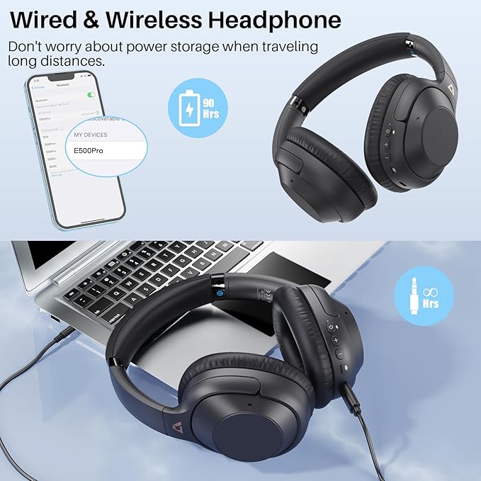 Bluetooth 5.2 Hybrid Active Noise Cancelling Headphones for Airplane Travel, 90H Playtime Wired and Wireless Over Ear ANC Headset for Adults, Android, Home Office