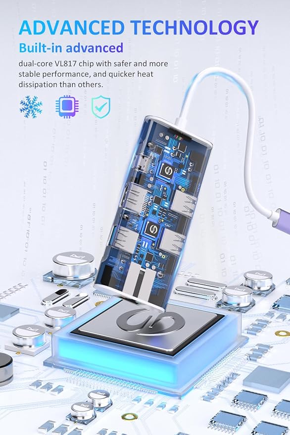 UtechSmart USB C Hub, Ethernet Multiport Adapter 6 In 1 USB C to HDMI Dock Compatible for Macbook Pro/Air, Chromebook, Dell XPS, HP and Type C Devices (Gigabit Ethernet 100W PD 4K HDMI USB 3.0) Purple