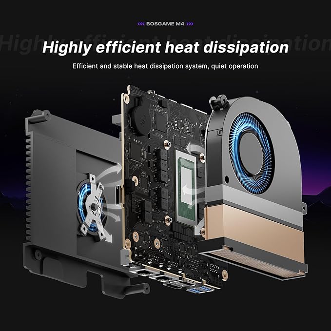 BOSGAME M4 Oculink Mini PC, AMD Ryzen 7 8745HS Desktop Computers, 32GB DDR5, 1TB SSD, Radeon 780M for Game, Wi-Fi 6, BT 5.2, Dual 2.5GbE LAN, USB 4