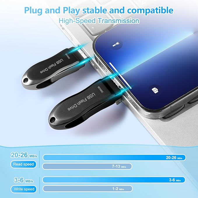 USB C Flash Drive 256GB for Phone Photo Stick Thumb Drive Android Memory Stick Photo Storage DEZOBYTE Compatible Phone Pad Pro Android USB C and Computer Black-HL 256GB