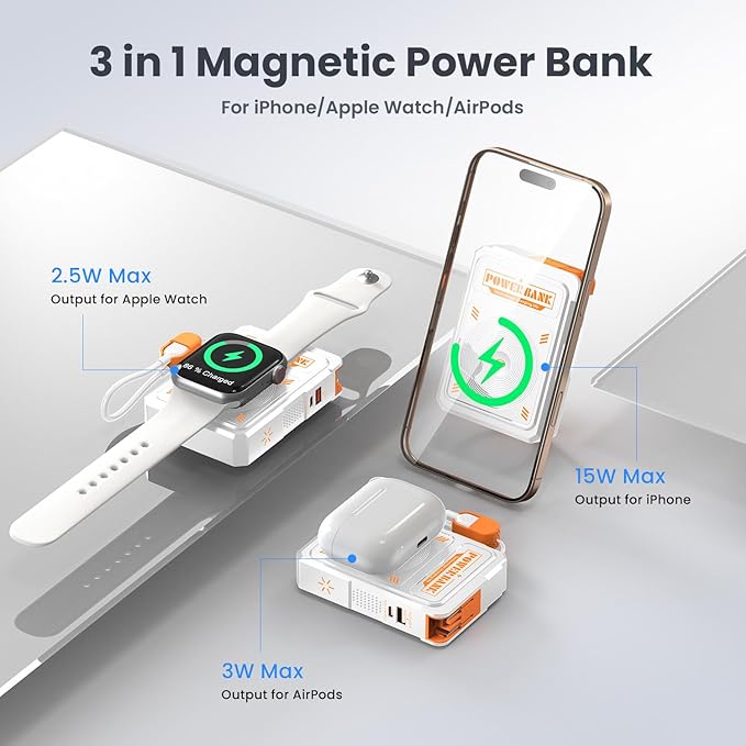 for Magsafe Battery Pack 10000mAh,5-in-1 Magnetic Power Bank Built in AC Plug,Magnetic Wireless Portable Charger for Apple Watch,22.5W Fast Charging Power Bank for iPhone 16 Pro Max/15/14/13/12 Mini