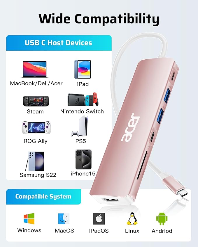 Acer USB Hub, 7 in 1 USB C to HDMI Multi-Port Adapter, 2 USB 3.1 GEN1 and 5Gbps Type-C Data Port, 4K HDMI Port, PD 100W Charging, SD Card Reader, for iPad Pro MacBook Pro Acer Laptops and More (Pink)