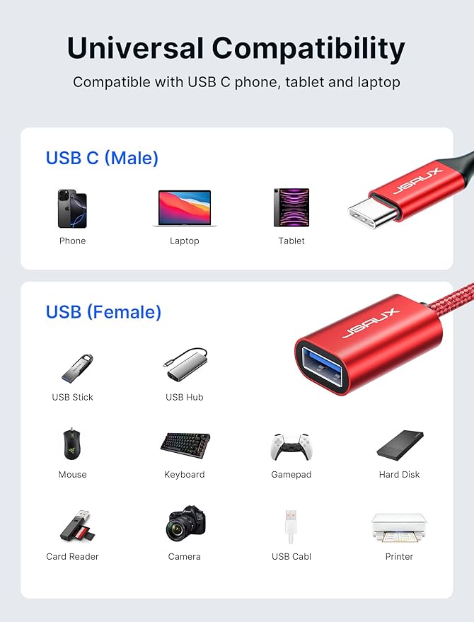 JSAUX USB C to USB 3.0 Adapter [2 Pack], USB C Male to USB Female OTG Cable Adapter Compatible with MacBook Pro/Air, iPhone 17 Pro Max/iPhone Air/16e/16/15 Series, Samsung Galaxy S25/S24/S23-Red