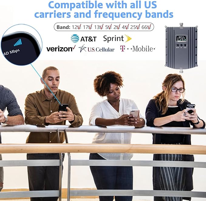 Cell Phone Booster for Home & Office,Up to 5500Sq Ft,Cell Phone Signal Booster for Band 2/25 / 4/66 / 5/12 / 17/13 with All U.S. Carriers,Boosts 5G 4G LTE, FCC Approved Cell Booster