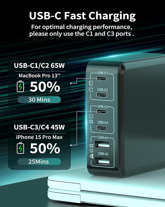 MSTJRY Charging Station for Multiple Devices : 130W 6 Port GaN Fast USB C Charger Station, Compact Multi Port PD 65W 45W Charger for MacBook Pro/Air/iPad iPhone 16 15/14/13/Pro Max/Galaxy