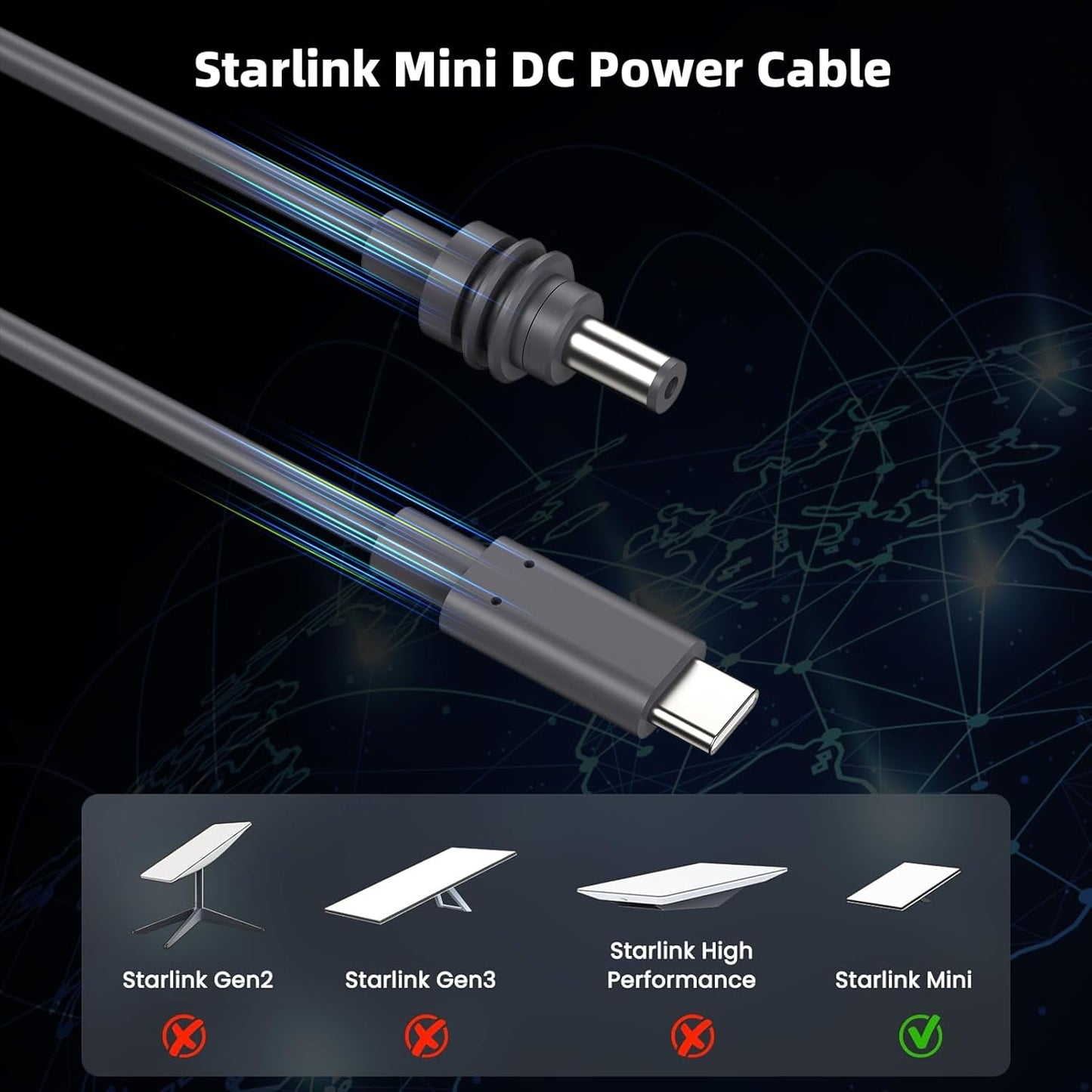 6FT Starlink Mini Cable – Waterproof Starlink Mini USB C Cable, Works with 100W+ PD Source