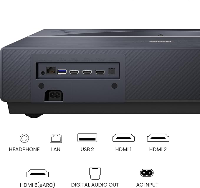 Hisense PT1 Ultra Short Throw Triple Laser Projector, 4K UHD, Google TV, 80'' - 150'', 2500 Lumens, 3000:1 Contrast, IMAX Enhanced, Dolby Vision & Atmos, 3D, 240 High Refresh Rate