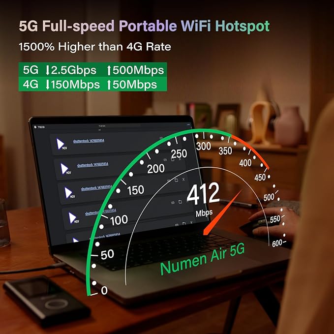 GlocalMe Numen Air 5G Hotspot with 50GB US/CA/MX Data 90Days, Portable WiFi Hotspot for Travel, Ultra High Speed Mobile Hotspot Device with Touch Screen, No SIM Card Required, 16 Connected Devices