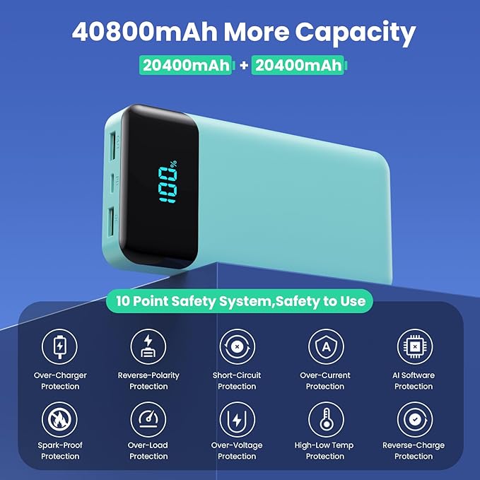 Portable Charger 40800mAh Power Bank with 3 Built-in Cables,PD 25W USB C in&Out Power Bank Fast Phone Charging,QC4.0 5 Output LED Display Battery Pack Compatible with iPhone 17/16,Galaxy,Android-Green
