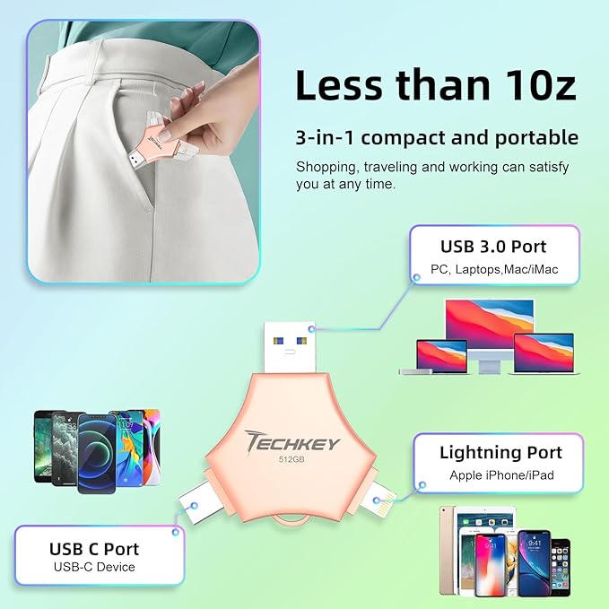 MFi Certified USB 3.0 Flash Drive 512GB for iPhone 3in1 External Memory Photo Keeper Storage Stick for Picture/Video/Data Saver/Backup High Speed Thumb/Jump/Hard Drives for iPad/Android/PC (Rose Pink)