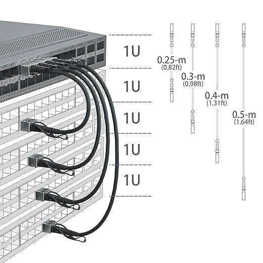 10Gtek SFP+ DAC Twinax Cable, 10G SFP+ to SFP+ Direct Attach Copper Patch Passive Cable for Cisco SFP-H10GB-CU0.5M, Ubiquiti UniFi UC-DAC-SFP+, TP-Link TL-SM5220-0.5M and More, 0.5-Meter, 2-Pack