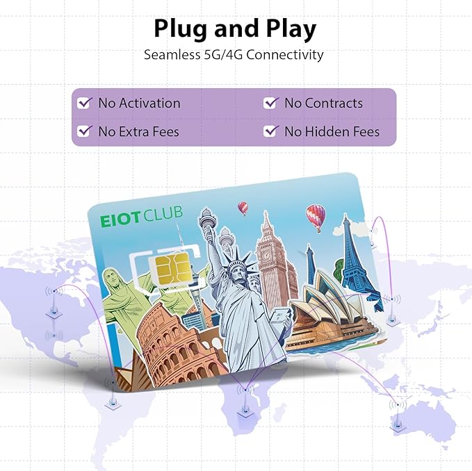 EIOTCLUB Prepaid Europe SIM Card, 2GB/30Days SIM Card, Use in Australia/New Zealand/Turkey/The US & Europe, 5G/4G Speed Data Card (No Activation & Roaming Fees Required)