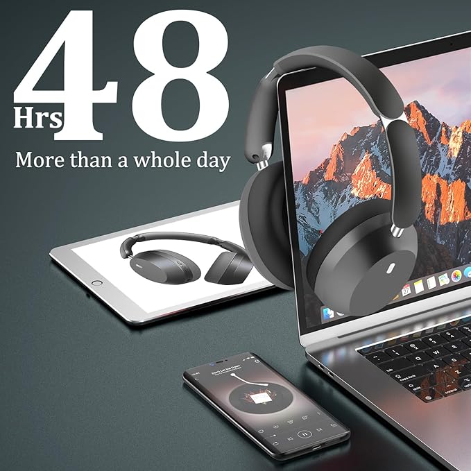 Wentronic Y04 Bluetooth Headphones Active Noise Cancelling Wireless Over Ear Headsets 48 Hours Playtime High Sound Quality Foldable Earphones with Soft Ear Cushion for Travel - Grey