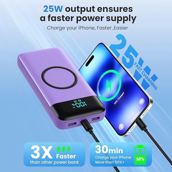 Wireless Portable Charger 40800mAh for iPhone with 3 Built-in Cables,7-in-1 15W Wireless Charging USB C Power Bank,LCD Display 25W PD QC 4.0 Fast Charging Battery Pack for iPhone 16/15/14/13 -Purple