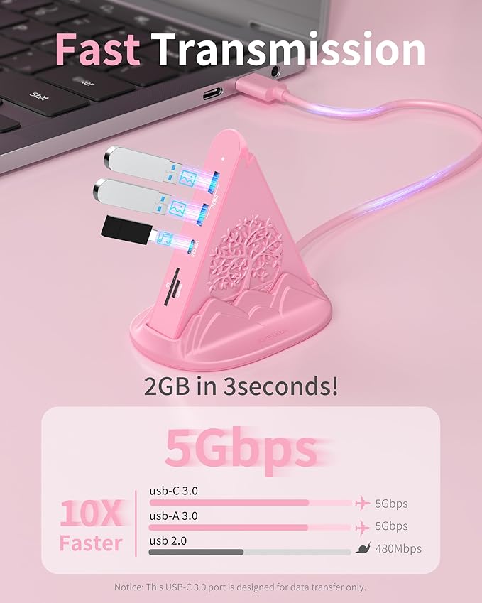 Pink USB C Hub, 8-in-1 USB C Multiport Adapter with 4K@30Hz HDMI, 100W Power Charging, 5Gbps Type C, 3 USB-A 3.0, SD/TF Slots& RGB Lighting, Pink Type C Hub for MacBook, iPhone17, iPad, XPS(Tree)
