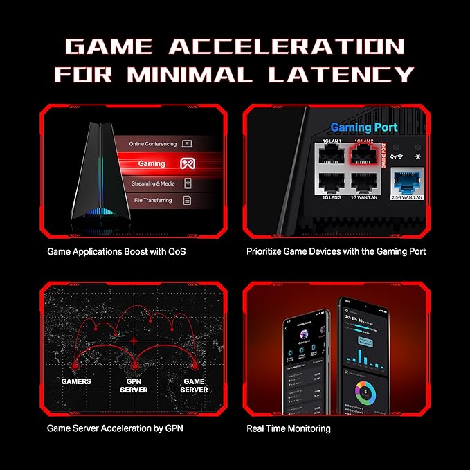 TP-Link Tri-Band AXE5400 Wi-Fi 6E Gaming Router Archer GXE75 | 6-Stream 5.4 Gbps | 1×2.5G + 4×1G Ports, USB 3.0 | Exclusive Acceleration, Gaming Port & Panel, RGB Lighting | EasyMesh, HomeShield