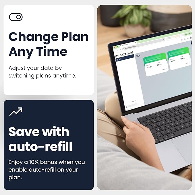 Quad Play 36 GB / 12 Months IoT SIM Card for Unlocked Security, Solar & Hunting Trail Game Cameras, Data Only USA SIM, 4G/5G on AT&T, T-Mobile, Verizon & US Cellular, Triple Cut 3-in-1