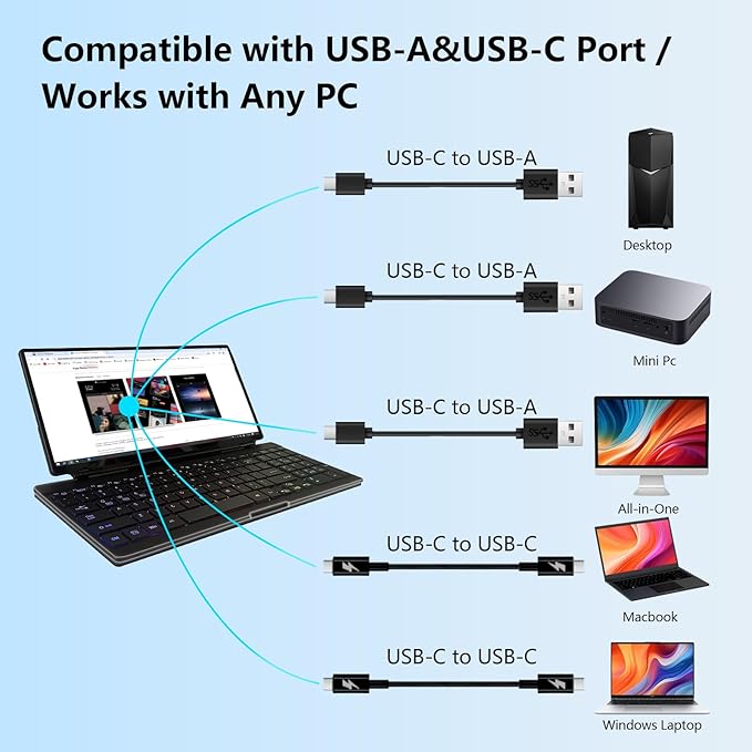 Portable Touchscreen Monitor with Silent Keyboard 12.8-inch Ultra-Slim Stretched Bar Screen Folding FHD 120% sRGB, USB-A/C Compatible Screen for Computers, Laptops, Mini PCs, Consoles, Phones