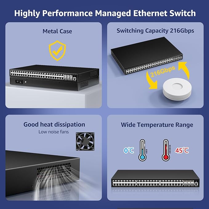 48 Port Gigabit Managed Network Switch with 6 Port Uplink 10Gbps SFP+, YuanLey 54 Port L3 Smart Managment Ethernet Switch, Desktop or Rackmount, Compatible for Cisco, Netgear