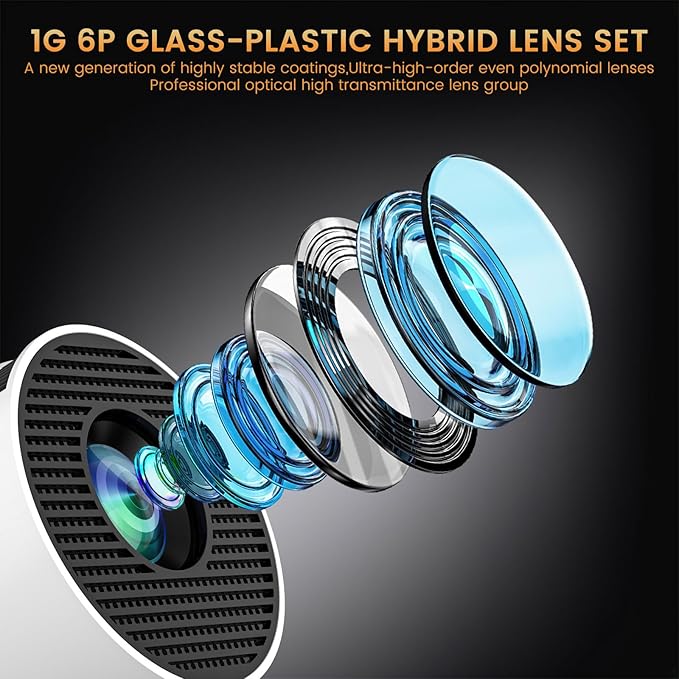 Mini Projector, HY300 PRO Portable Projector, Smart Projector Support 4K 1080P with Dual-Band WIFI6 5G Wireless 5.4 Bluetooth, 160 ANSI, Auto Keystone Correction, 35"-130" Screen Video Projector