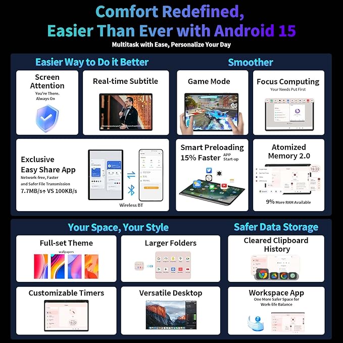 Android 15 Tablet, 2025 Upgraded 11 inch Android Tablets with Keyboard, 24GB+256GB+2TB Expand, Support Face Unlock+18W Fast Charging, Octa-Core CPU,Dual WiFi, Dual Camera,8000mAh Battery, Silver