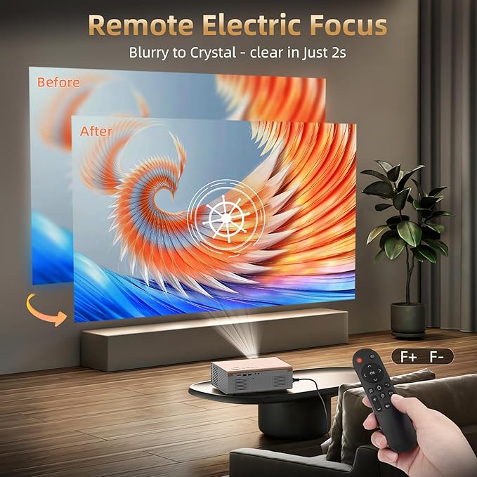 [Electric Focus/4K Support] Projector with WiFi 6 and Bluetooth 5.4, Highlight Native 1080P Outdoor Movie Projector, FUDONI Home Theater Auto 6D Keystone & Max 300"Screen, for iOS/Android/TV Stick