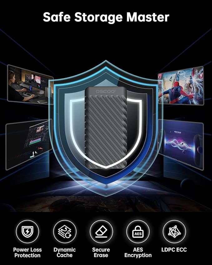 1TB Portable SSD, Up to 2000MB/s, USB 3.2 Gen 2x2 External Solid State Drive, Dual USB-C&A, Compatible with iPhone 15/16/17, Android, Mac, Laptops, Tablets, Smart TVs, Cameras, Game Consoles