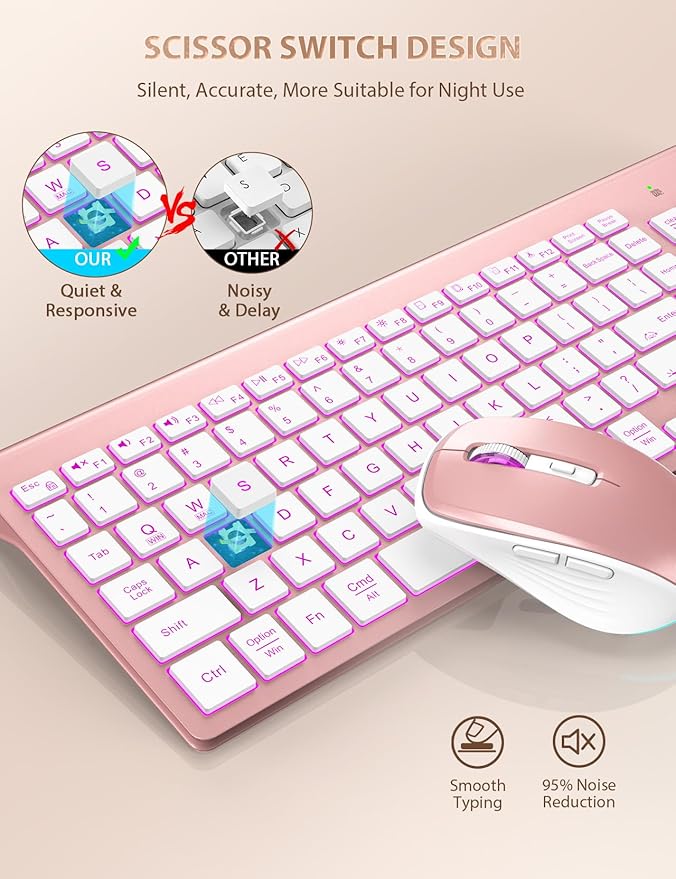 SABLUTE Wireless Keyboard and Mouse Combo Backlit - Compact Quiet Keyboard with RGB Mouse, Rechargeable, Slim, Sleep Mode, Portable Cordless Keyboard Mouse Set for Mac, Windows, Laptop, PC (Rose Gold)