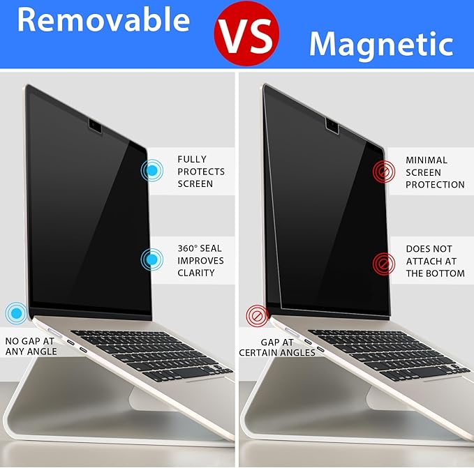ZOEGAA MacBook Air 15 inch Privacy Screen (2023-2025), Privacy Screen MacBook Air 15 inch for M2, M3, M4, Pro, Max Chip, Removable 15.3 inch Laptop Anti-Spy Filter Anti-Glare Blue Ray Reduction