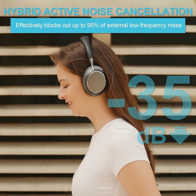 T-fun NC35 Hybrid Active Noise Cancelling Headphones, 360° Spatial Audio with Head Tracking, Over Ear Headphones Wireless Bluetooth 5.3, 55H ANC Playtime, Deep Bass, Custom EQ via App, for Travel Home