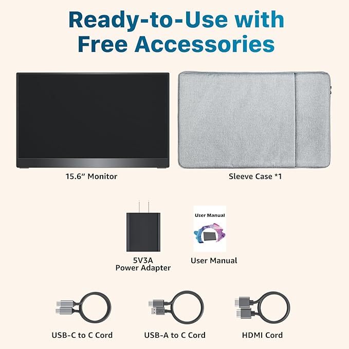 Portable Monitor 15.6 inch 1080P FHD 88% sRGB 60Hz, Travel Monitor for Laptop MacBook Surface PC Xbox PS5, HDMI Dual USB-C VESA Compatible Built-in Speaker, with Stand