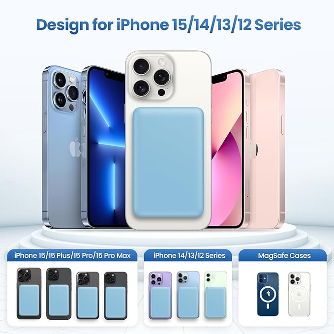 Magnetic Portable Charger Power Bank,Compact 10800mAh LCD Display Wireless Portable Charger,20W PD USB-C in&out Battery Pack Compatible with Magsafe,iPhone 15/15 Plus/15 Pro Max/14/13/12 Series-Blue