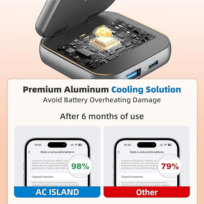 5-in-1 Wireless Charger for MagSafe, AC ISLAND Portable Travel Charging Station, 15W Max Fast Foldable Magnetic Stand, Evolved for iPhone 17/16/15/14/13 Series, Apple Watch, AirPods (with 35W Adapter)