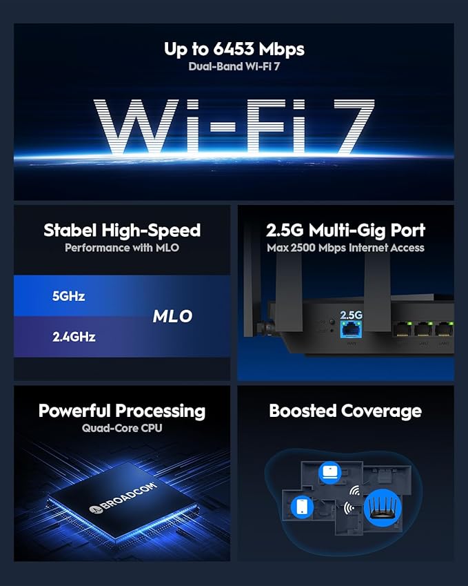 Cudy BE6500 WiFi 7 Router Dual Band Gaming Router, 2.5G WAN Port, 6500Mbps, VPN Client and Server, Cudy APP Control, Broadcom 2 GHz Quad-Core CPU, WR6500H