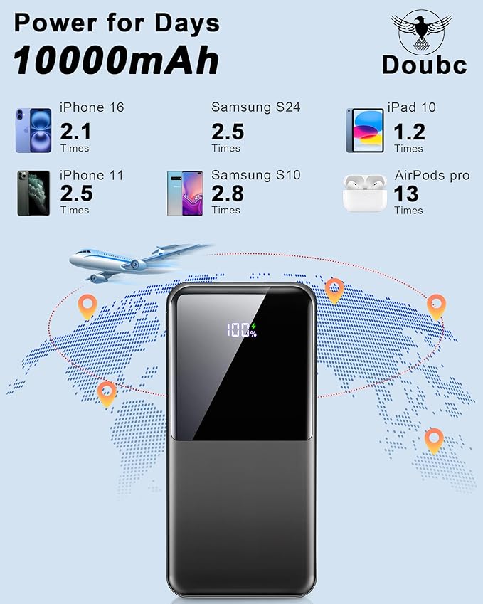 Portable Charger Power Bank, 10000mAh 22.5W Mini Portable Battery Fast Charging Battery Pack Travel Essentials, PD 3.0 QC 4.0 External Phone Powerbank for iPhone Android Samsung and USB/USB-C Devices