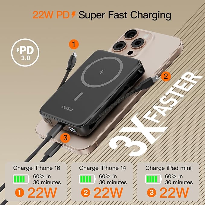 2025 Magnetic Battery Pack 16800mAh Mobile Power Bank, Portable Charger with Foldable Stand and Built-in Cable, 20W USB-C Fast Charging, Suitable for iPhone 17/16/15/14/13/12 Series