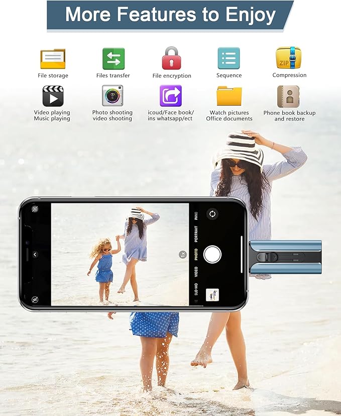 256GB USB Flash Drive for Phone and Pad, Photo Stick High Speed External USB Thumb Drives Photo Storage Memory Stick for Save More Photos and Videos (DarkBlue, 256GB)