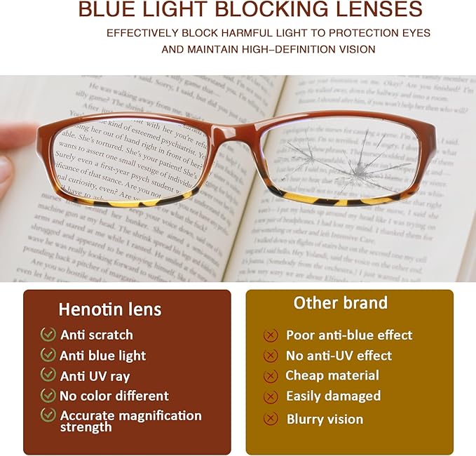 Henotin 5-Pack Reading Glasses Blue Light Blocking Anti Eyestrain Computer Reading Glasses for Women and Men Readers (Mix Color-C2, 1.00, Diopters)
