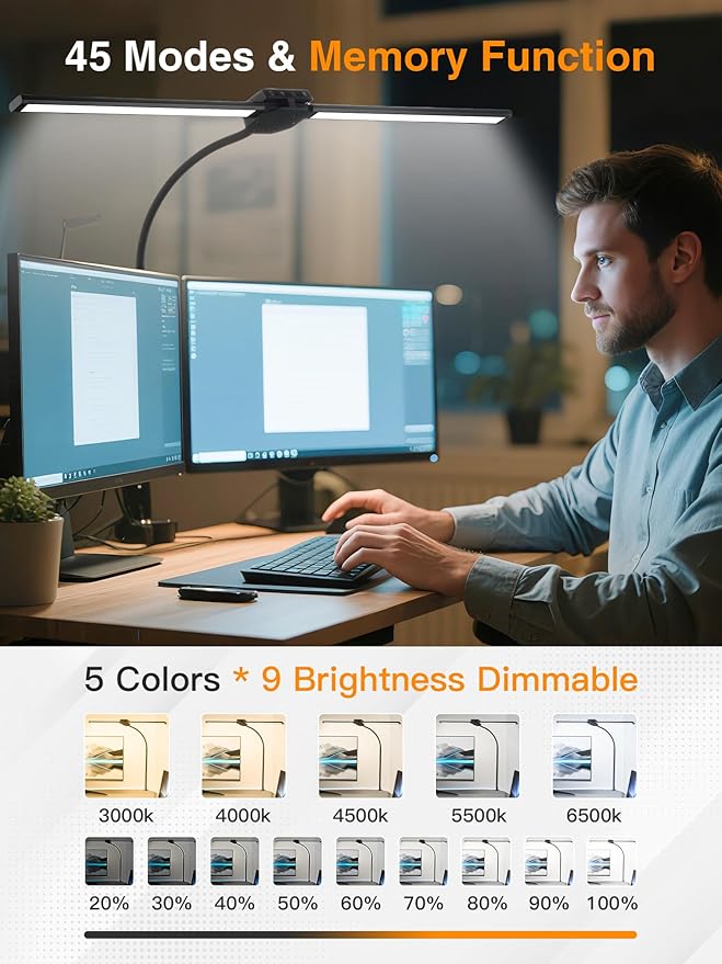 Desk Lamps for Home Office, Desk Light with 5 Color+9 Brightness, 1200 Lumen & 108 LED Desk Lamp, Remote Control+Timer Monitor Light, Clamp Lamp for Desk, Computer, Reading, Study, Workbench