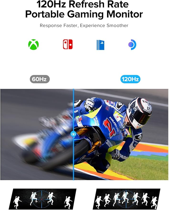 UPERFECT Portable Monitor Battery Touchscreen 120HZ | 15.6” 1ms Gaming Monitor | Built-in 10800mAh Battery Powered |FHD FreeSync| Type-C & HDMI | Travel Screen for Laptop, Computer, Game Consoles