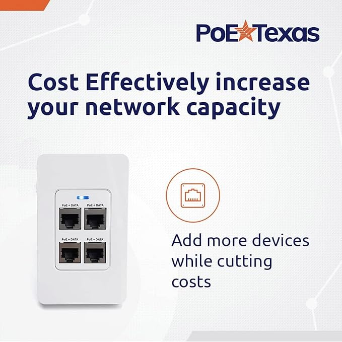 PoE Texas 4 Port in-Wall Gigabit PoE Extender Switch - Plug & Play Stable Power Over Ethernet Switch Plate with IEEE 802.3bt Uplink & Full Passthrough VLAN - Extends WiFi Access Point, Network, VoIP