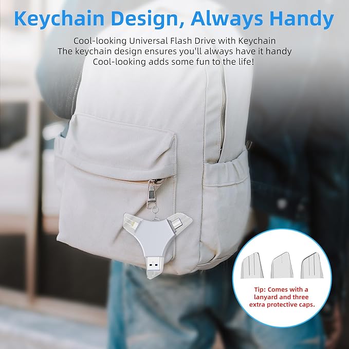 USB 3.0 Flash Drive 64gb for iPhone, 3in1 External Memory Picture Keeper Storage Stick for Photo/Video/Data Saver/Backup, V4.22High Speed Thumb Drives for iPhone/iPad/Android/PC - Thundercloud