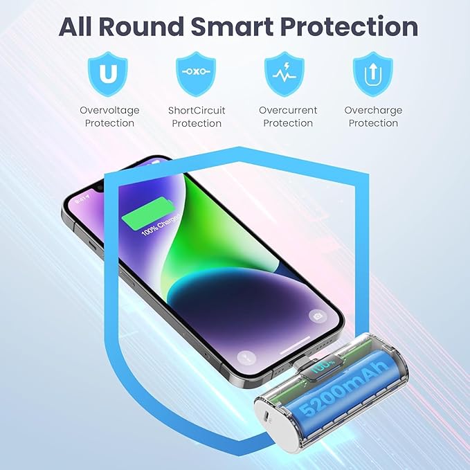 [2 Pack] Mini Portable Charger 5200mAh for iPhone, 20W PD Fast Charging Power Bank, Ultra-Compact Battery Pack LCD Display Portable Phone Charger for iPhone 14/13/12/11/X/8/7/6-Pure White+Dark Black